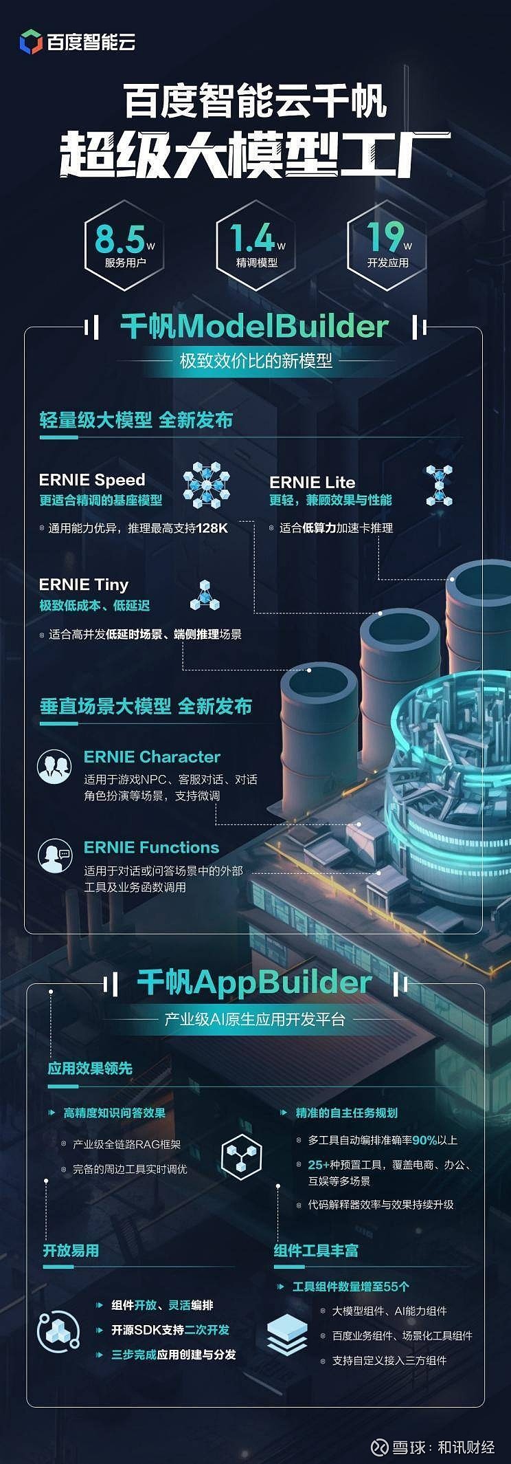 智能城市，共享未來(lái) 2020世界人工智能大會(huì)與國(guó)際智能應(yīng)用軟件開(kāi)發(fā)新紀(jì)元